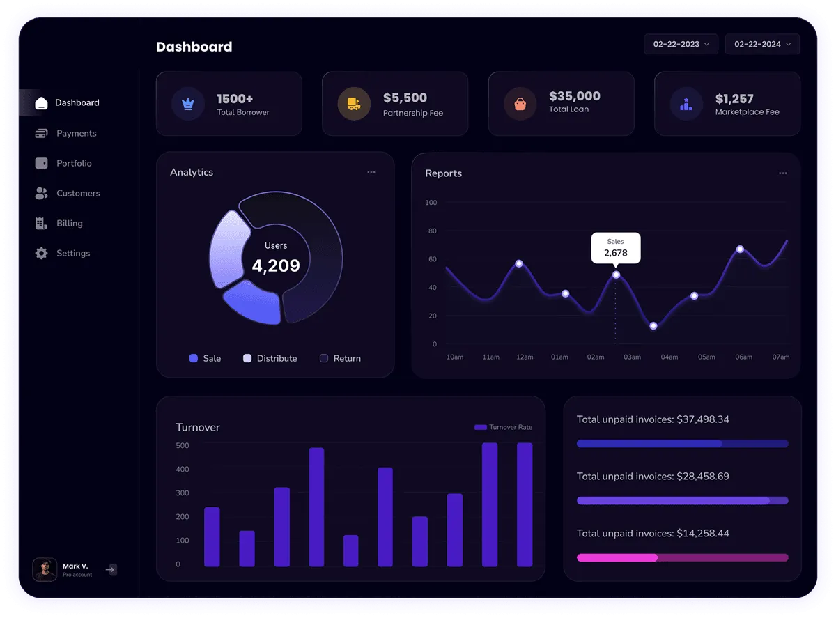 A. Kamel Advisory Dashboard